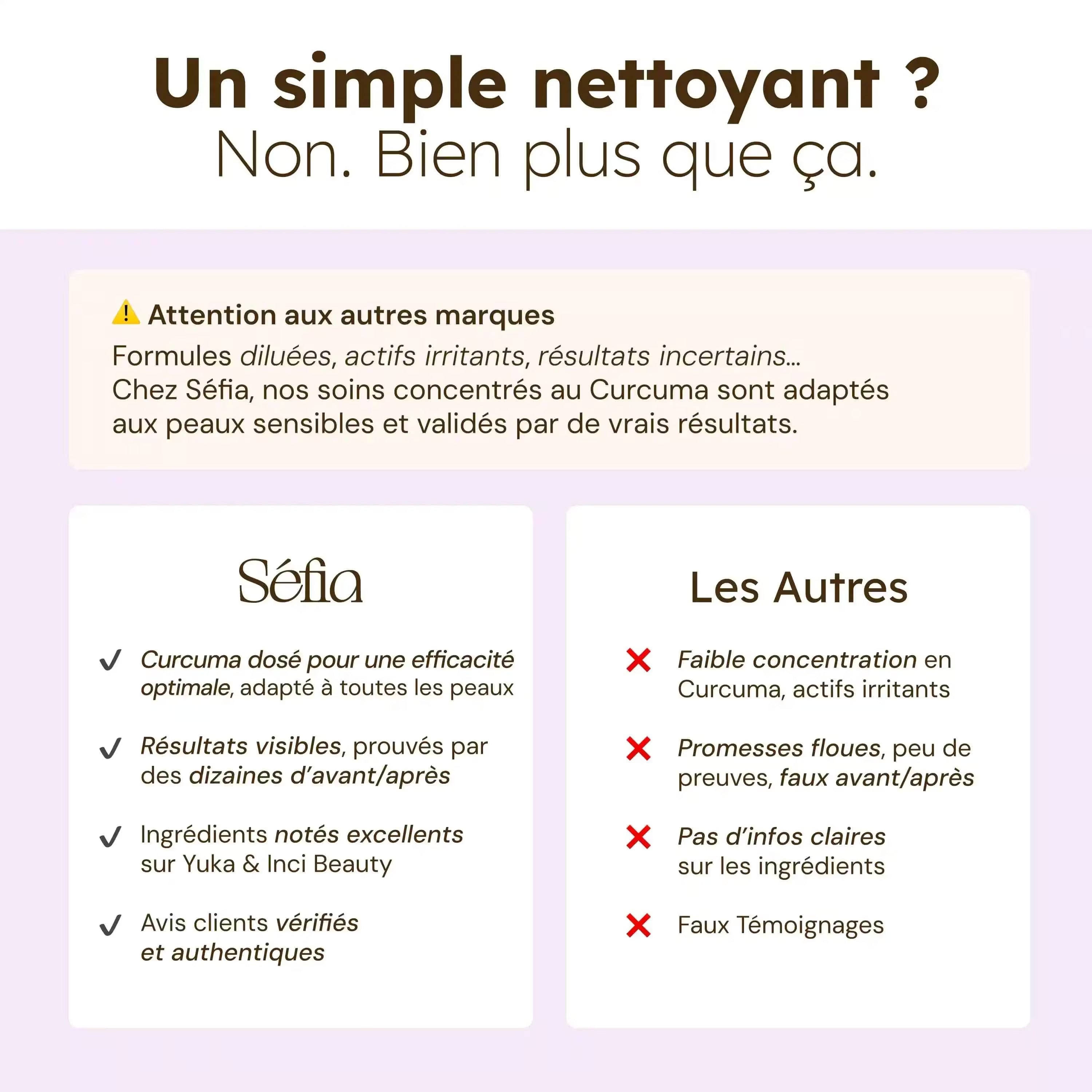 Nettoyant Éclat au Curcuma — photo 5