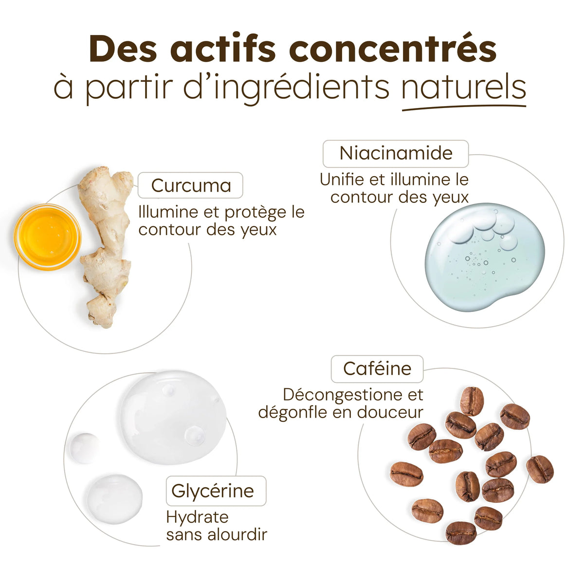 Patchs Anti-Cernes — photo 5