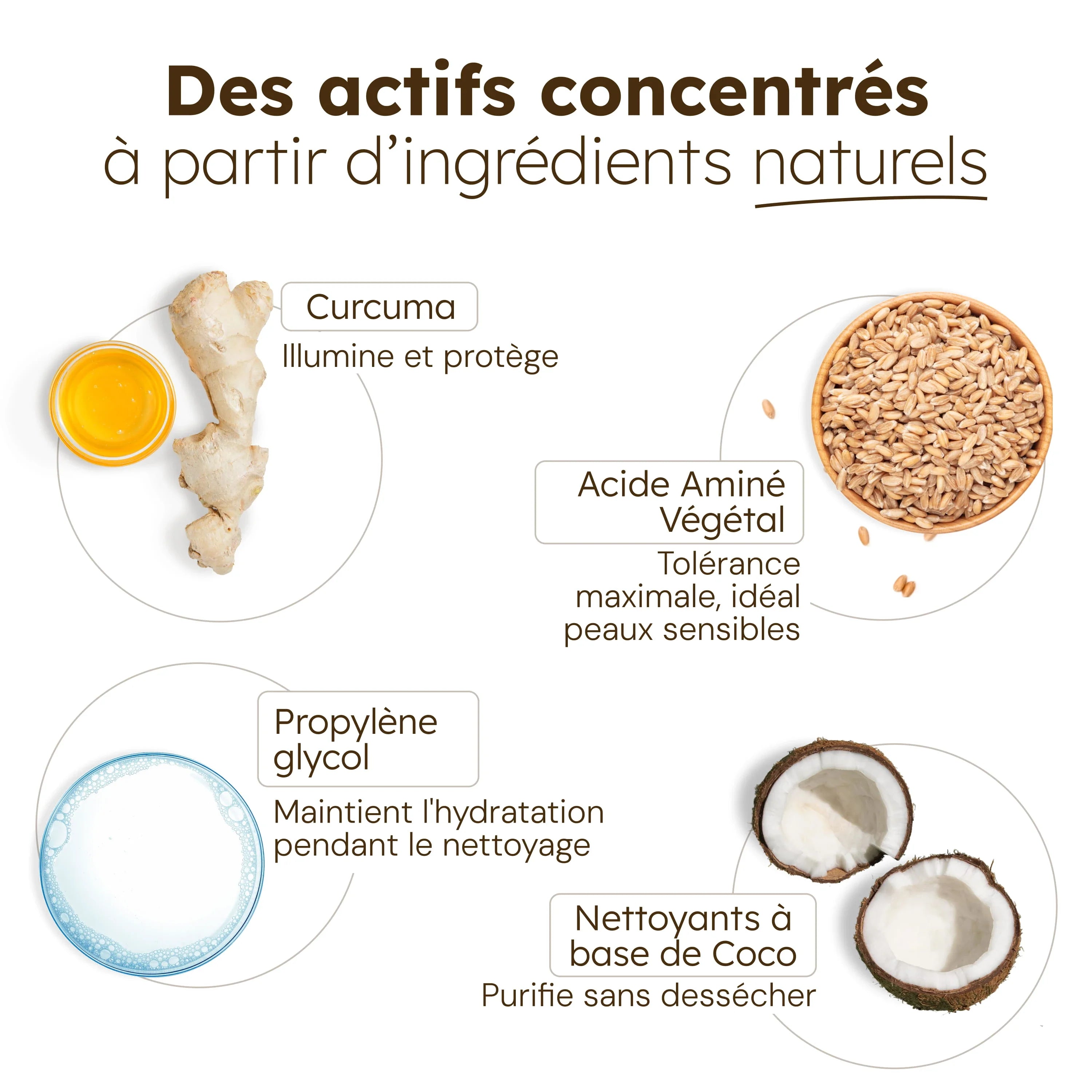 Nettoyant Éclat au Curcuma — photo 4